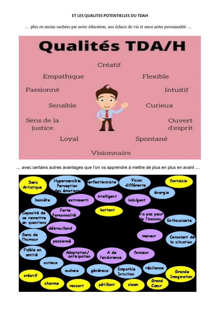 TDAH Adulte